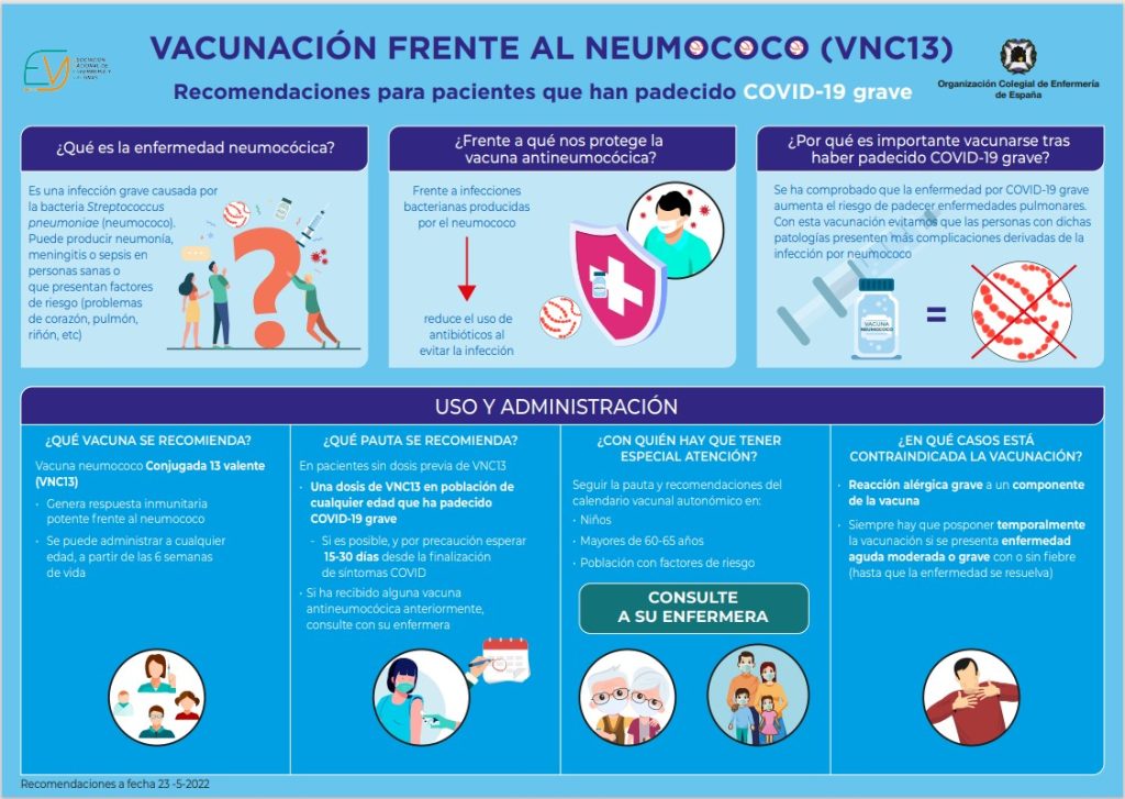 Infografía de vacunación frente al neumococo | CGE