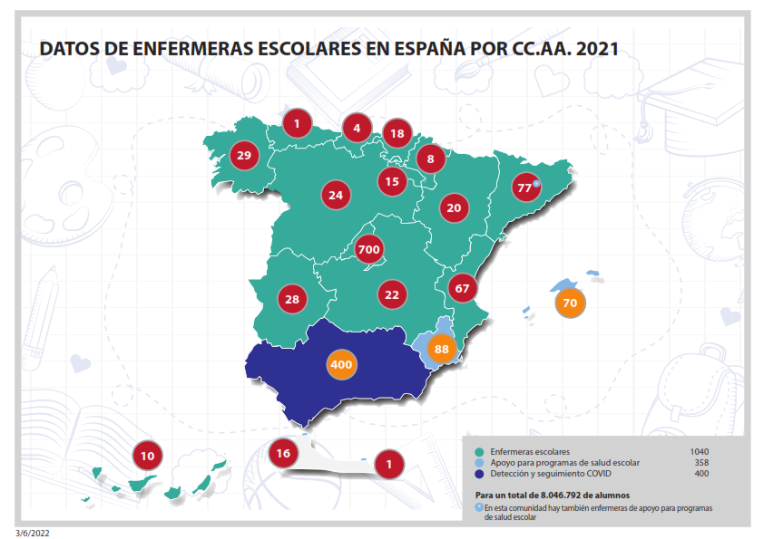 La Enfermería escolar en España por comunidades autónomas